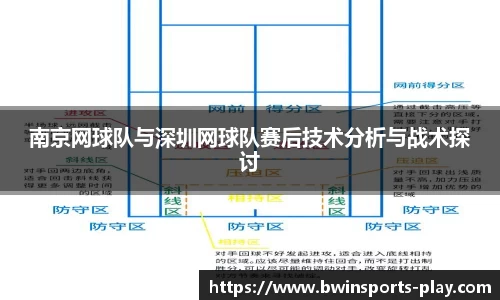南京网球队与深圳网球队赛后技术分析与战术探讨